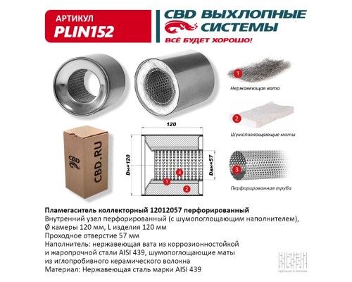 Пламегаситель коллекторный 12012057 перфорированный, из Нерж.стали. CBD. PLIN152