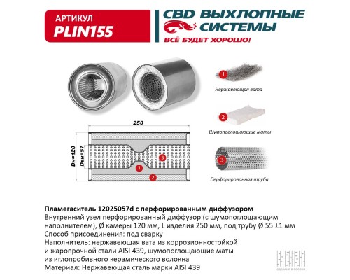 Пламегаситель 12025057d с перфорированным диффузором, из Нерж.стали. СВD. PLIN155