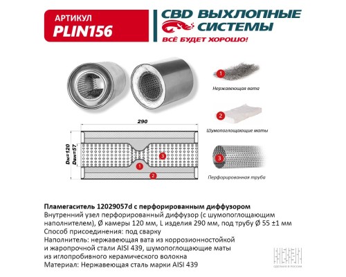 Пламегаситель 12029057d с перфорированным диффузором, из Нерж.стали. CBD. PLIN156