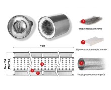 Пламегаситель магистральный прямоточный D 100 x L460 труба d 52 из нерж.стали.
