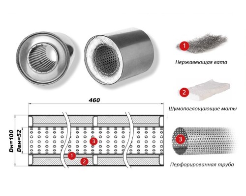 Пламегаситель магистральный прямоточный D 100 x L460 труба d 52 из нерж.стали.