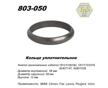 Кольцо глушителя уплотнительное, спеченное