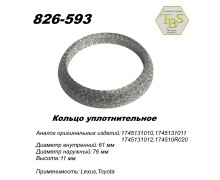 Кольцо глушителя уплотнительное