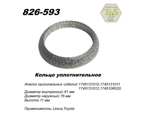 Кольцо глушителя уплотнительное